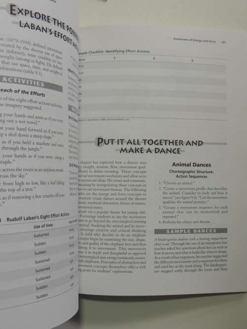 Inclusive Creative Movement & Dance - Karen A Kaufmann