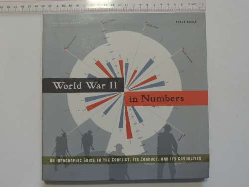 World War II In Numbers -An Infographic Guide ToThe Conflict,Its Conduct &Its Casualties Peter Doyle