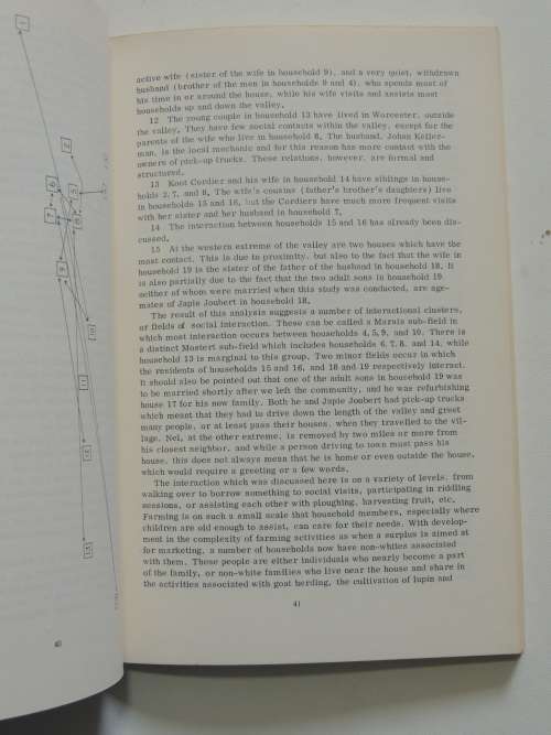 People of the Valley - Life in an Isolated Afrikaner Community in South Africa - Brian M  du Toit