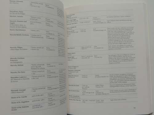 The Handbook of Italian Renaissance Painters - Karl Ludwig Gallwitz