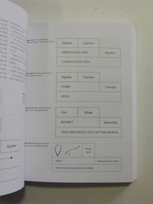 Design and Designing - A Critical Introduction - Ed`s: Steve Garner, Chris Evans