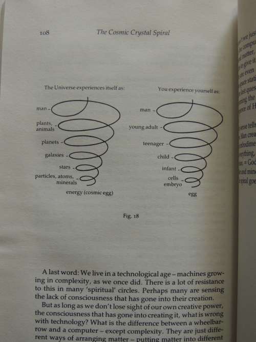 The Cosmic Crystal Spiral - Ra Bonewitz