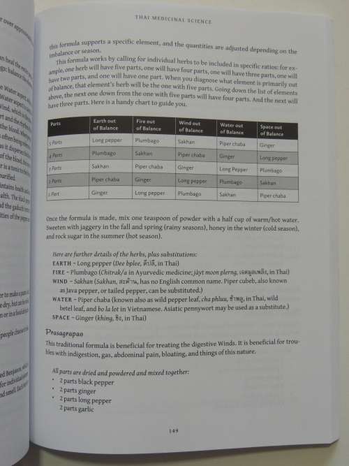Seven Peppercorns - Traditional Thai Medical Theory for Bodyworkers - Nephyr Anne Jacobsen