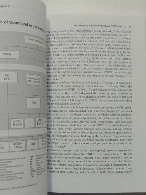 Blue Helmets - The Strategy Of UN Military Operations - John Hillen