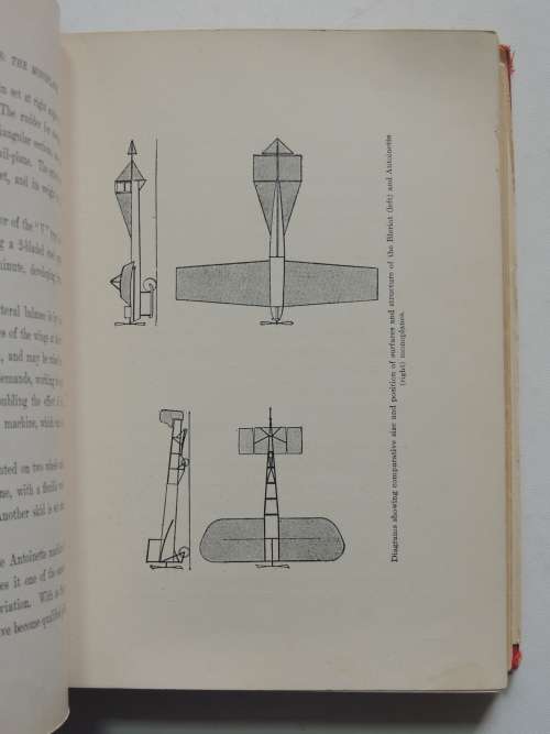 How to Fly, Or Conquest of the Air, Story of Man`s Endeavors to Fly &.. -Richard Ferris 1910 1st Ed.