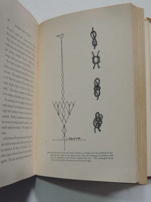 How to Fly, Or Conquest of the Air, Story of Man`s Endeavors to Fly &.. -Richard Ferris 1910 1st Ed.