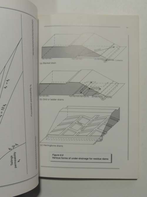 Guidelines For Environmental Protection,Engineering Design, Operation & Closure Of Metalliferous, ..