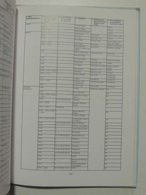 The Geology and Mineral Resources of Mozambique - Siegfried Lachelt