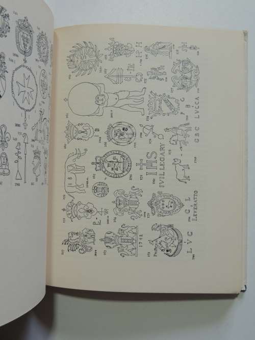 How To Identify Old Maps And Globes - Raymond Lister