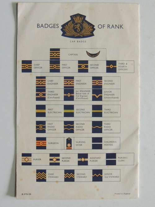 Union- Castle Line - List of Passengers RMMV Stirling Castle from Southampton 13th March 1958