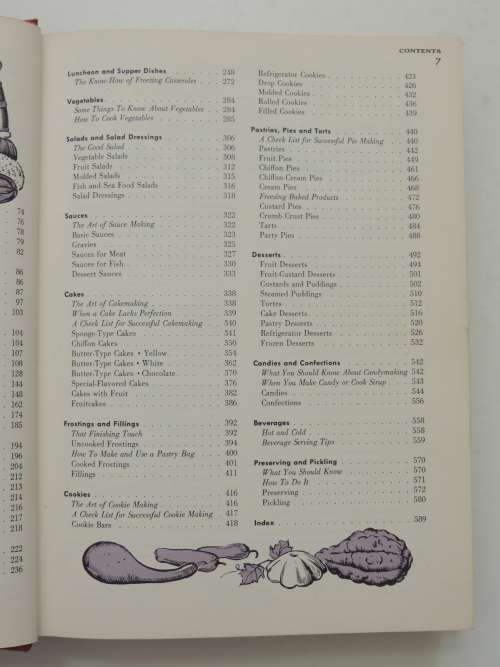 The American Peoples Cookbook, Staff Home Economists, Culinary Arts Institute Melanie De Proft -1956
