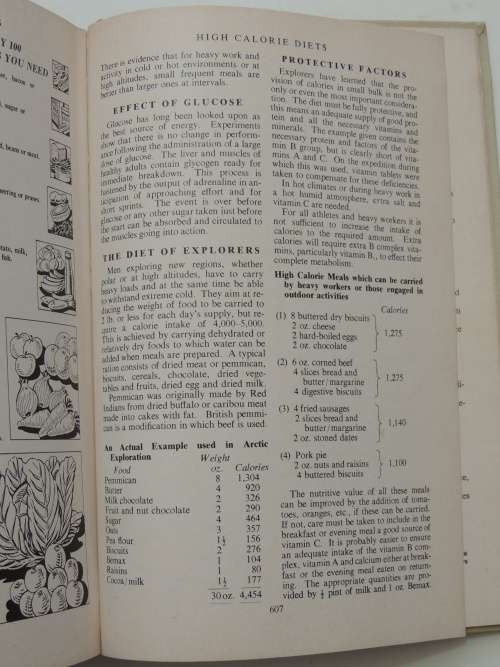 Women`s Own Cook Book - 1964