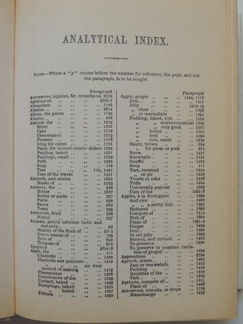 Beeton`s Book of Household ManagementIsabella Beeton - Facsimile Edition, 1986