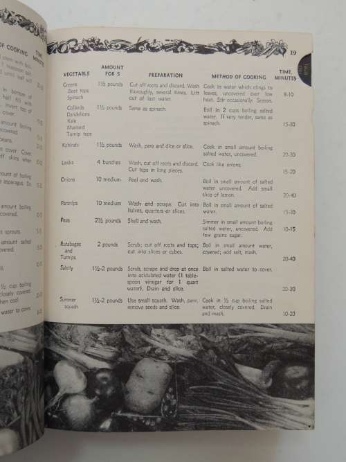 Encyclopedic Cookbook - Culinary Arts Institute  - Ed. Ruth Berolzheimer - Revised 1950