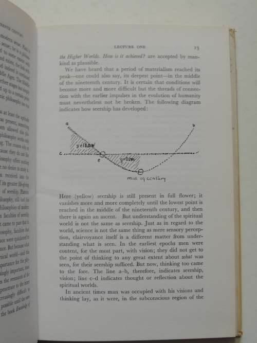 The Occult Movement in the 19th Century& Its Relation toModern Culture,Lectures 1915 -Rudolf Steiner