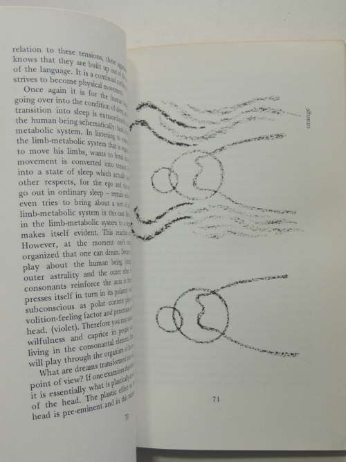 Creative Eurythmy, Lectures 1921-22 - Rudolf Steiner