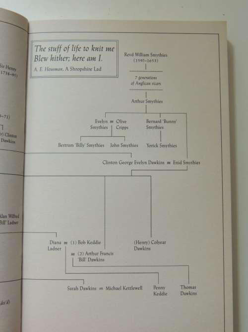 An Appetite For Wonder - The Making Of A Scientist A Memoir- Richard Dawkins