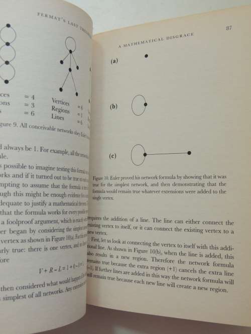 Fermat`s Last Theorem - Simon Singh