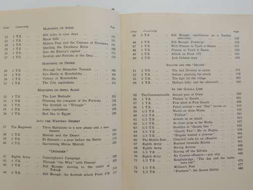 The Saga Of The Transvaal Scottish Regiment 1932 - 1950 - Carel Birkby