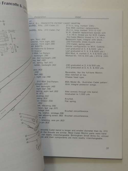 British Empire Cadet & Training Rifles - Small Arms Identification Series No. 16 - Ian Skennerton