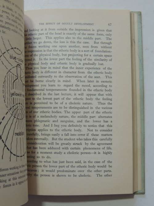 The Effect of Occult Development upon the Self & the Sheaths of Man - Rudolf Steiner