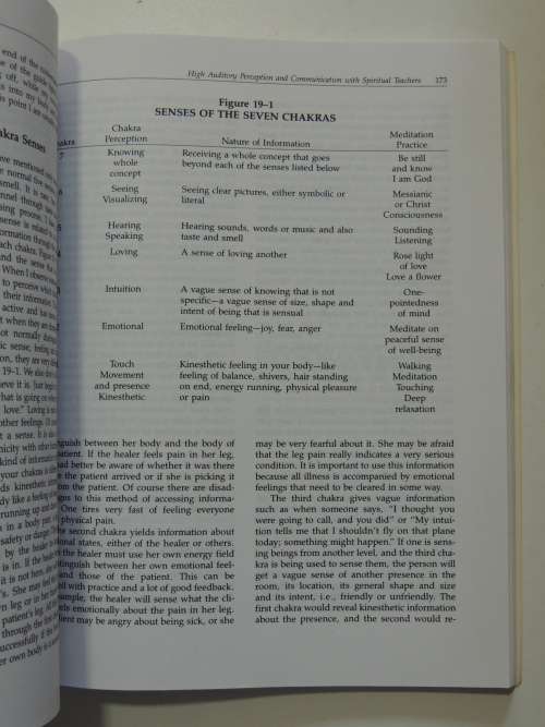 Hands of Light, A Guide to Healing Through the Human Energy Field - Barbara Ann Brennan