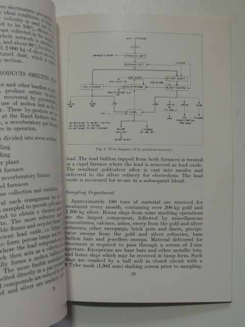 The Rand Refinery, Reprint from Gold Metallurgy in South Africa, Chamber of Mines of South Africa