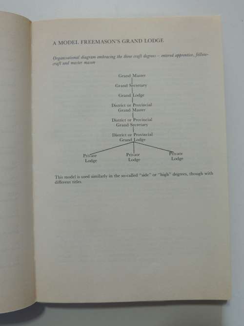 The Freemasons of South Africa- Dr AA Cooper