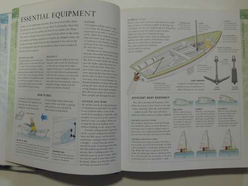 The New Complete Sailing Manual- Steve Sleight