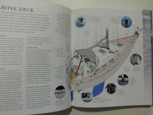 The New Complete Sailing Manual- Steve Sleight
