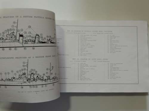 Jane`s Fighting Ships 1936- Ed.Francis E McMurtrie