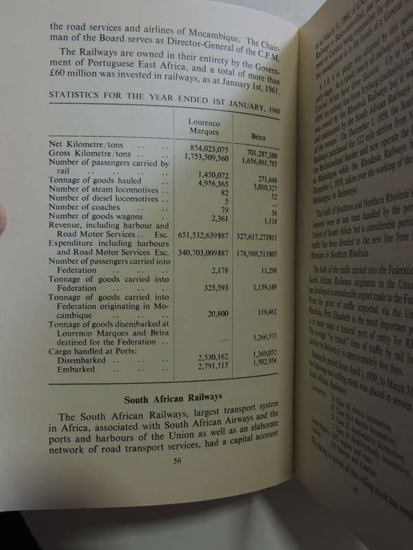 C.A.A. Guide To The Federation Of Rhodesia And Nyasaland - 1961 Edition - ed L.S. Levin