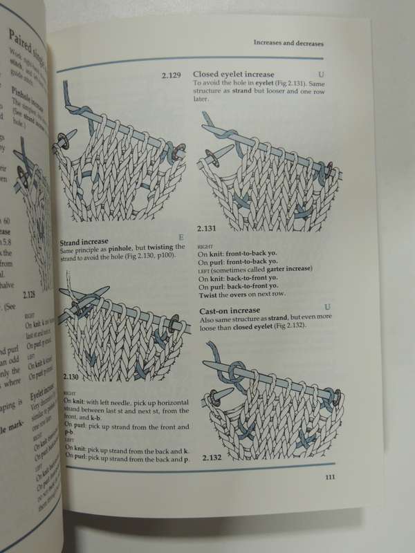 Handknitter`s Handbook,Comprehensive Guide To Principles &Techniques Of Handknitting- Montse Stanley