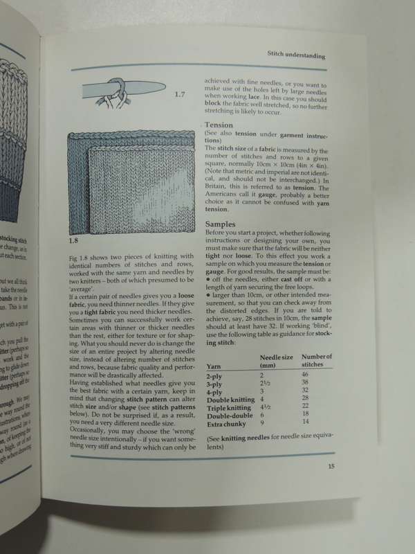 Handknitter`s Handbook,Comprehensive Guide To Principles &Techniques Of Handknitting- Montse Stanley