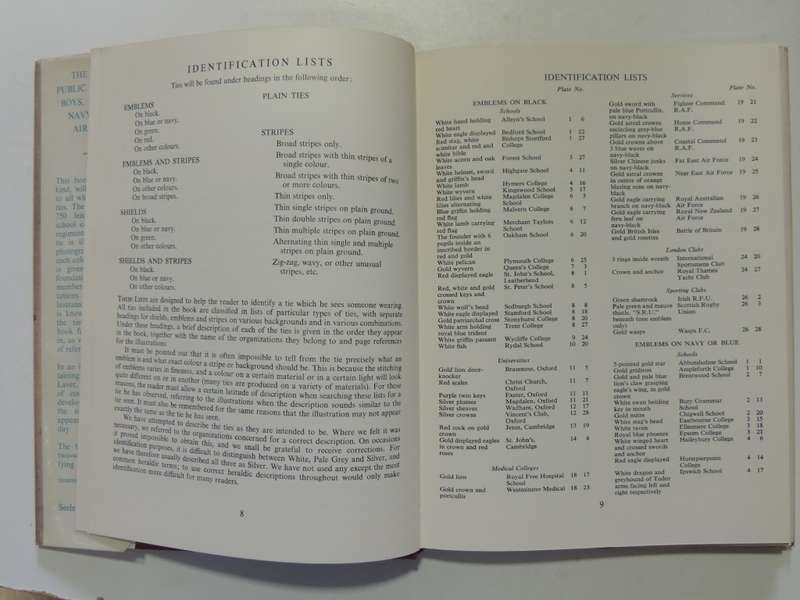 The Book of TIES