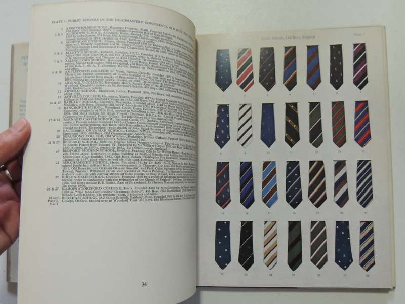 The Book of TIES