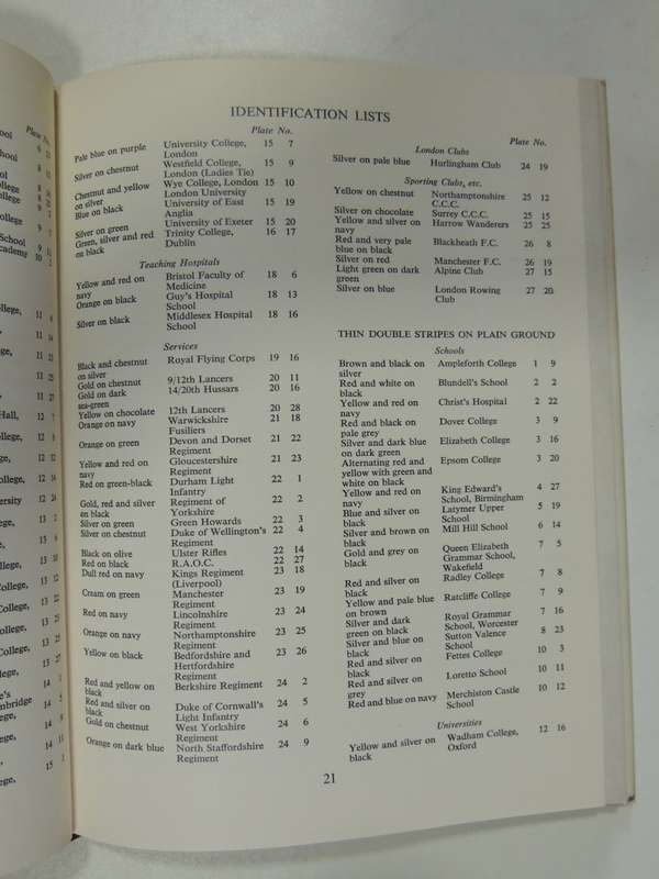 The Book of TIES