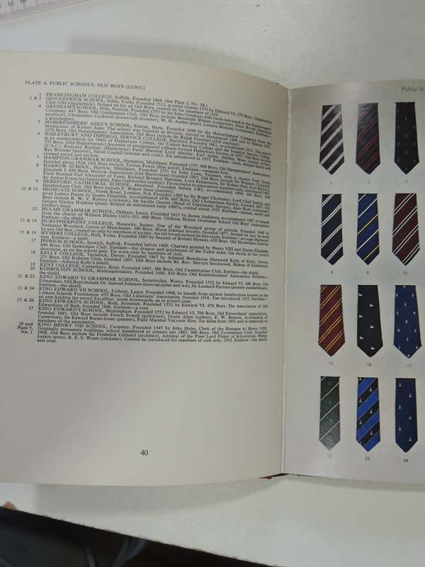 The Book of TIES
