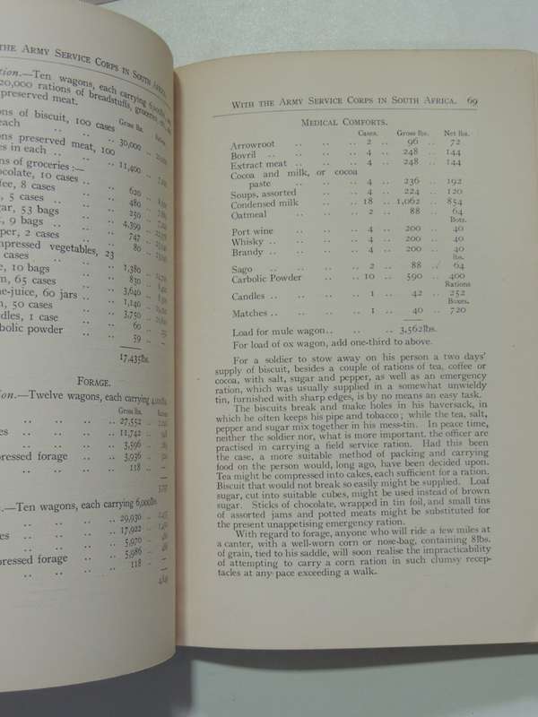 With the Army Service Corps in South Africa- Sir Wodehouse Richardson VERY SCARCE In One Edition!!