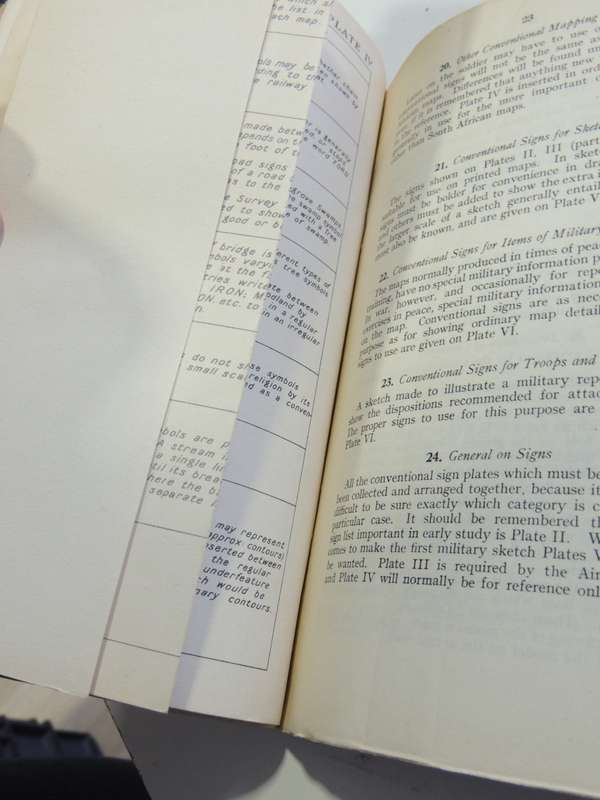 Union Of South Africa - Notes On Map ReadingGeneral Staff, U.D.F., Defence Headquarters Pretoria