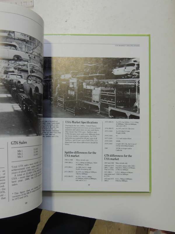 Classic And Sportscar - Triumph Spitfire And GT6 File  Graham Robson