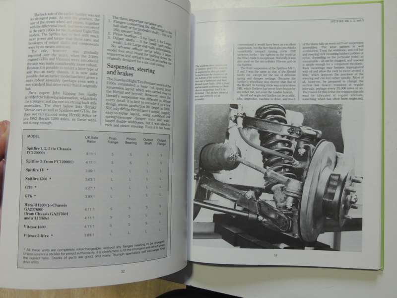 Classic And Sportscar - Triumph Spitfire And GT6 File  Graham Robson
