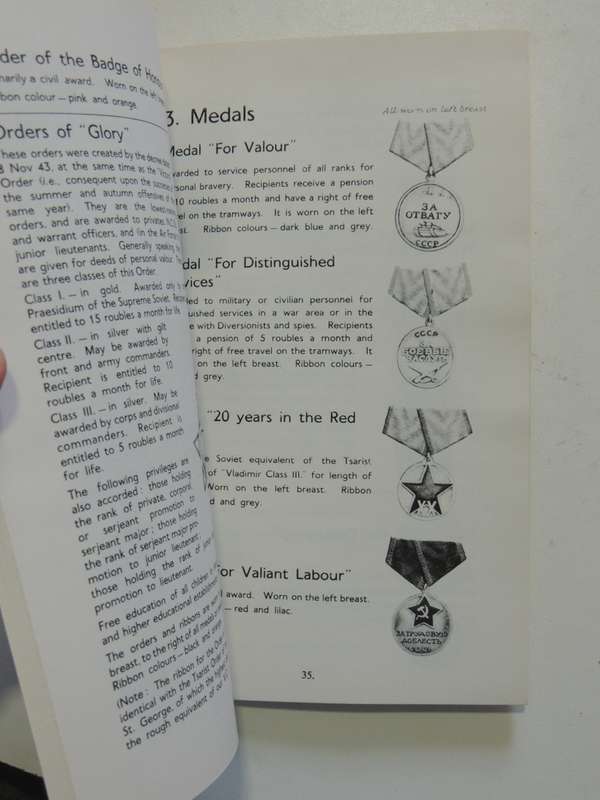 Red Army Uniforms And Insignia