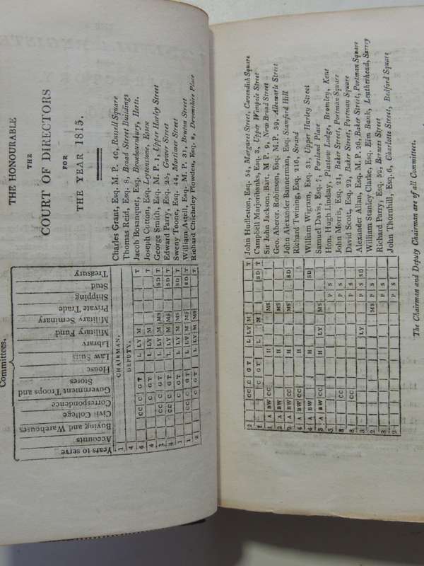 The East-India Register and Directory  for 1816 - A.W. Mason, J.S. Kingston & Geo. Owen