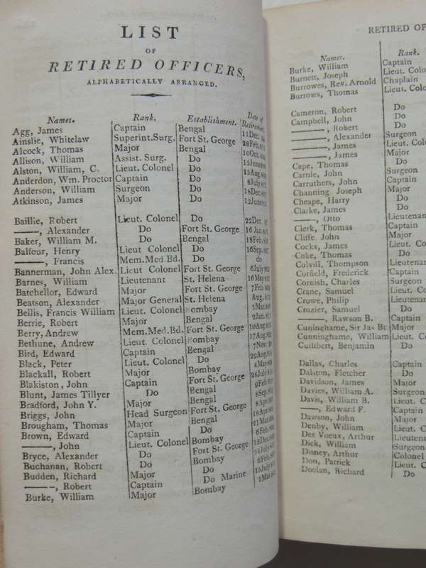 The East-India Register and Directory  for 1816 - A.W. Mason, J.S. Kingston & Geo. Owen