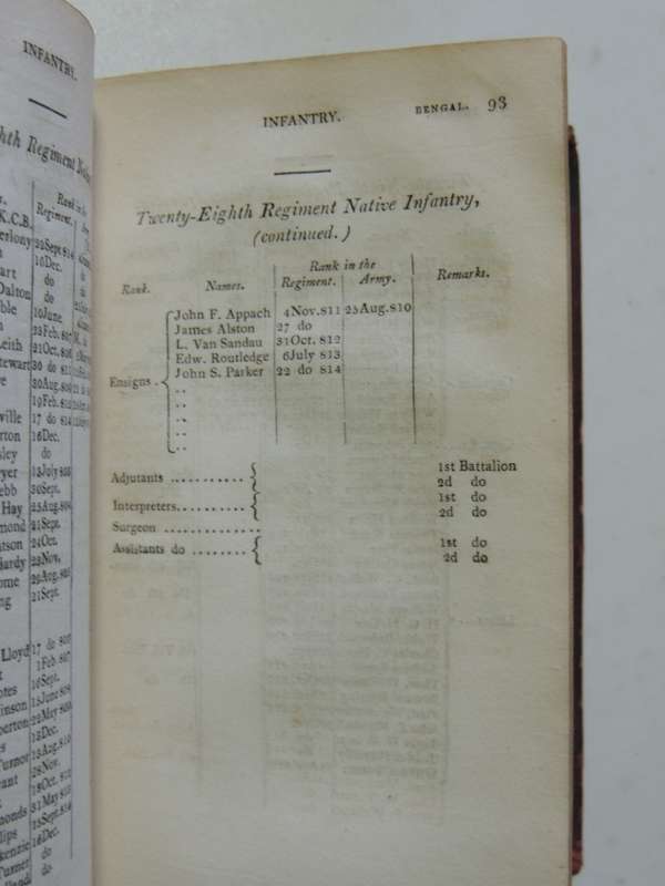 The East-India Register and Directory  for 1816 - A.W. Mason, J.S. Kingston & Geo. Owen