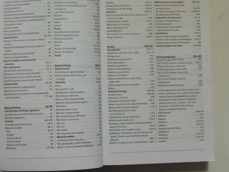 The New Penguin Fact Finder - Ed David Crystl  2003