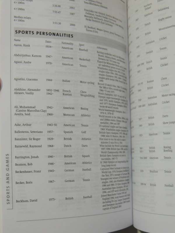 The New Penguin Fact Finder - Ed David Crystl  2003