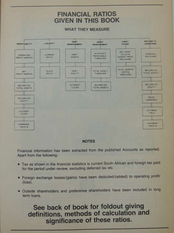 McGregors Who Owns Whom - 9th Edition 1989 -  Robin McGregor
