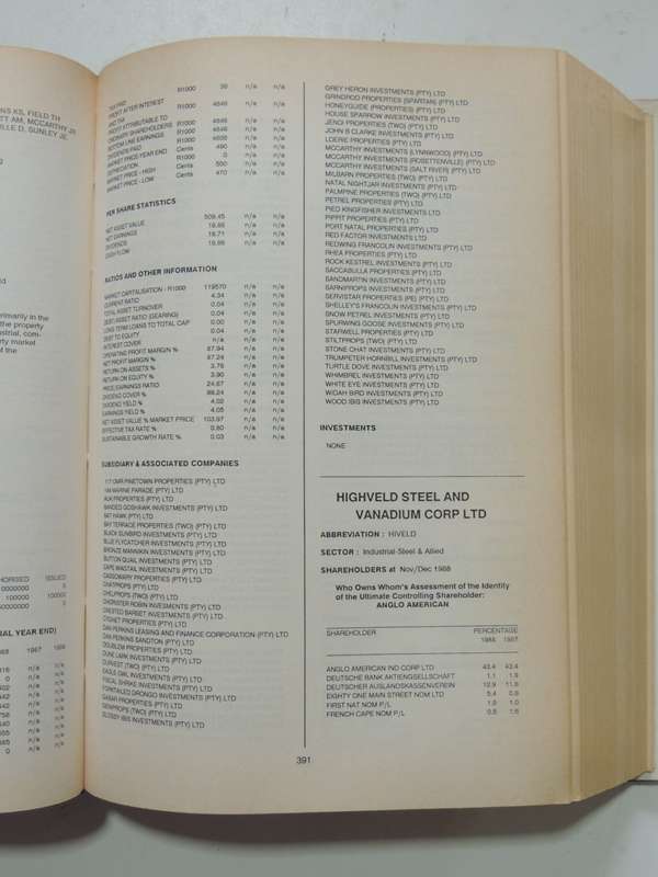 McGregors Who Owns Whom - 9th Edition 1989 -  Robin McGregor